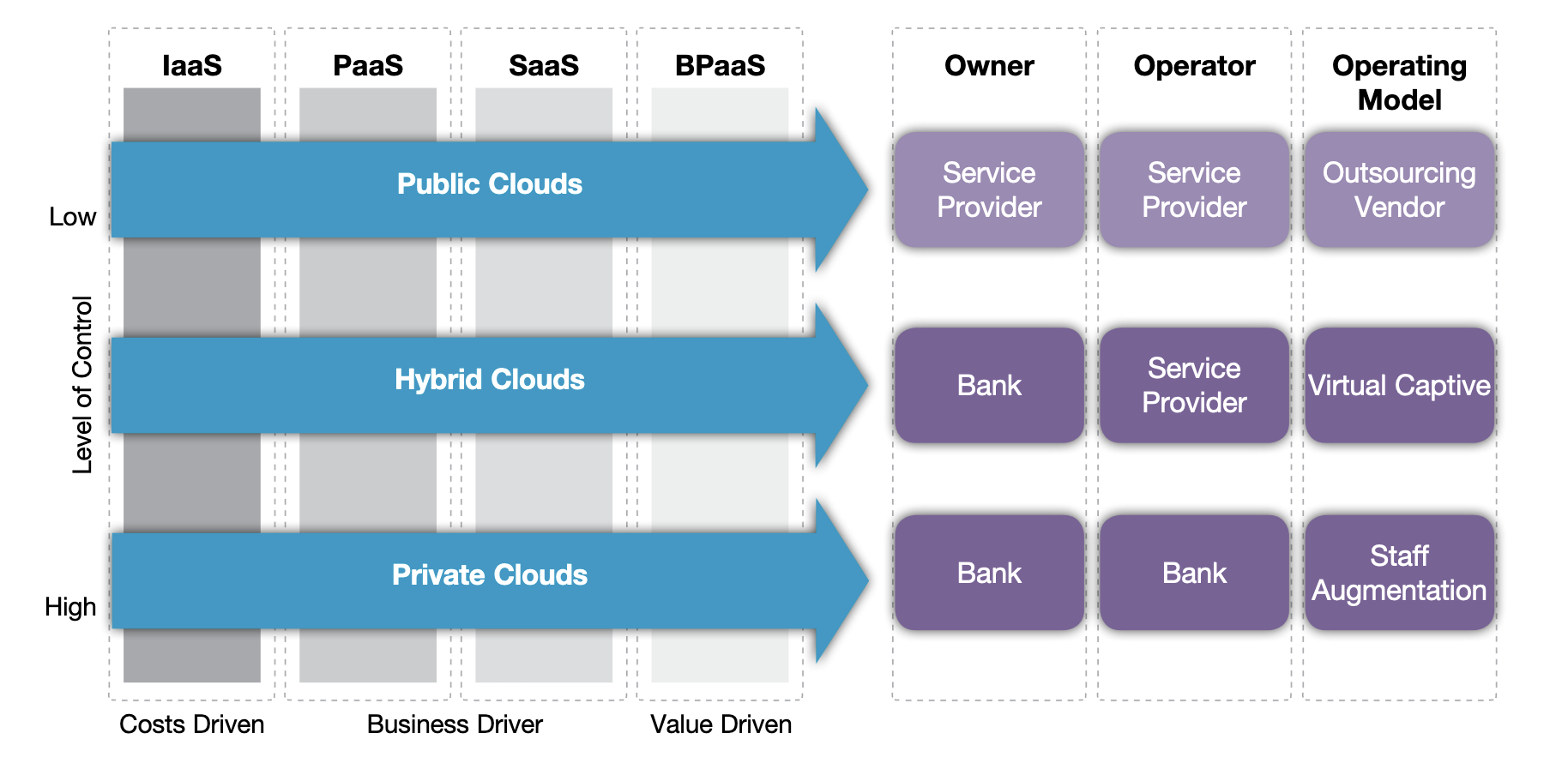 Screenshot 2024-03-01 at 17.52.36