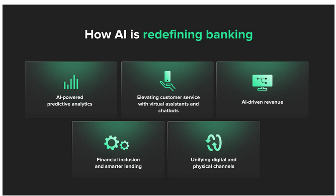 Screenshot 2024-03-02 at 19-28-49 AI in banking sector Star Insights