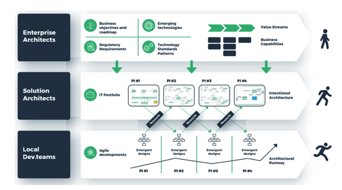 Screenshot 2024-03-30 at 16.47.50