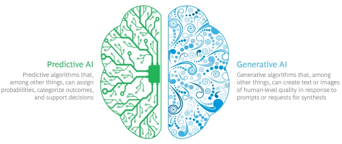 Screenshot 2024-04-01 at 16-15-24 A Generative AI Roadmap for Financial Institutions – Calleo