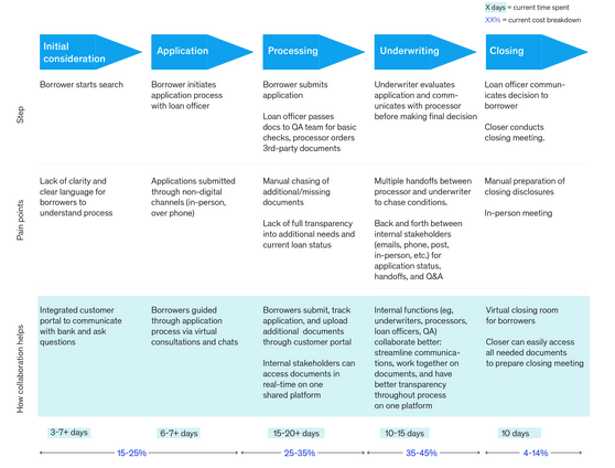 Screenshot 2024-04-01 at 16.32.40