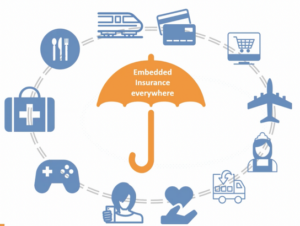 Screenshot 2024-04-01 at 23-30-07 Digital Transformation Paths - Lessons from insurance battlefield -